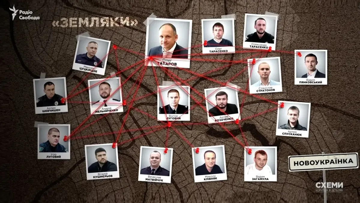 Татаров і Цуцкірідзе: як відбувається переформатування силового блоку