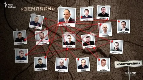 Татаров і Цуцкірідзе: як відбувається переформатування силового блоку