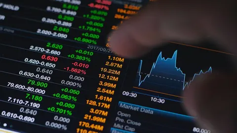 Технологічні акції повернули ринкам оптимізм: ф'ючерси S&P 500 і Nasdaq зрос